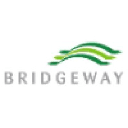Manager, Software Engineering