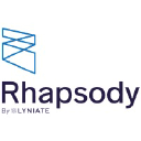 Software Engineer II (.NET) 