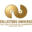 Purchasing Manager