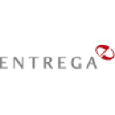 Systems Integration Manager