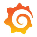 Finance Business Intelligence Manager (Remote, United States)