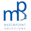 Azure Cloud Security Engineer
