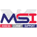Sharepoint Developer Jobs