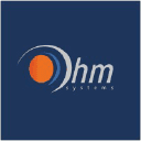 Software DevOps Engineer