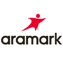 IT Operations - Support Specialist - Digital Experience Team