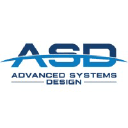 Power Platform Solutions Architect - 2325