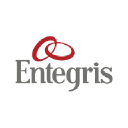 Data Scientist