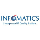Sr. Full Stack Software Developer (Azure Data Services, Python, C#, React)
