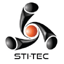 Technology Transfer Specialist - AMMO Jobs
