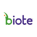 Power BI Analyst