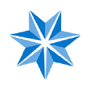 All Source Intelligence Analyst SME
