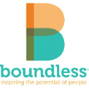 Business Analyst, Health Information & Analytics at I Am Boundless Columbus, OH