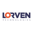 Data Engineer --- Richmond, VA (Remote) --- 6+ Months Contract