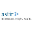Business Data Analyst(Only w2)