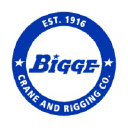 Power Platform Developer