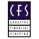 Senior Power BI Analyst