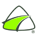 Windows Server Administrator