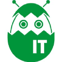 DevOps Specilaist
