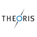 System Administrator