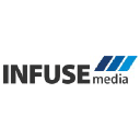 IT Client Support Engineer (Remote, Contract)