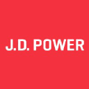 .Net Web Developer