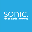 IT System Administrator
