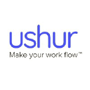 Senior Solution Architect